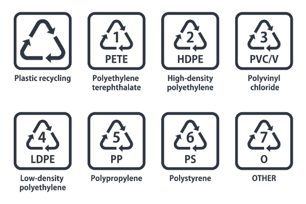 Recycling-Symbole fuer verschiedene Arten von Kunststoffmaterial