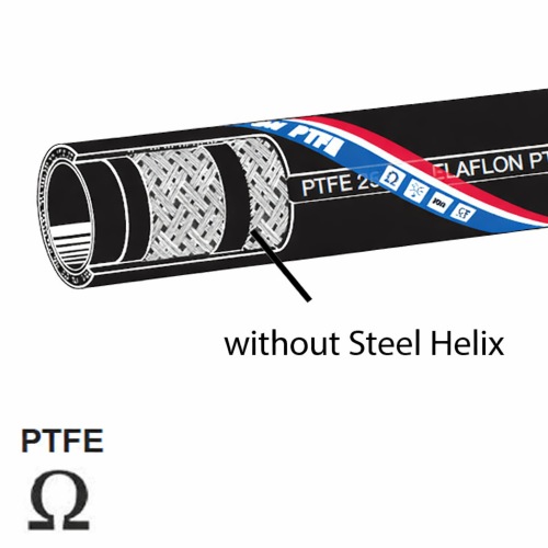 PTFE Suction and Pressure Hose