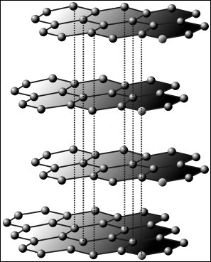 Schichtaufbau des Graphits