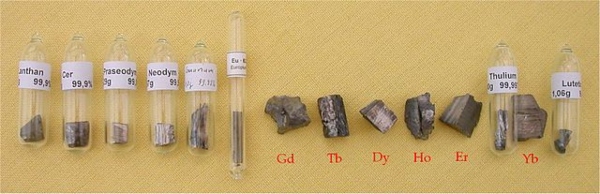 Alle Lanthanoide auf einen Blick