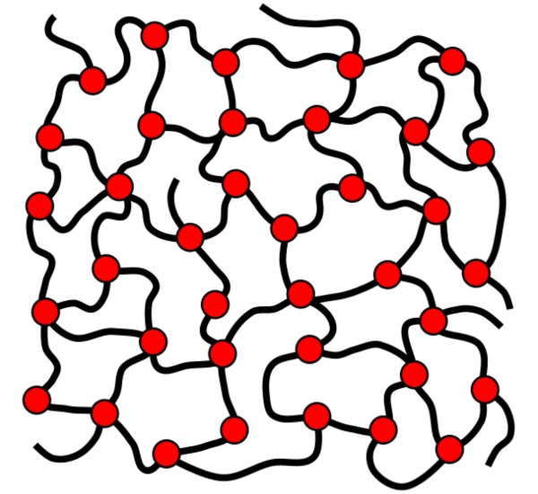 Duroplaste bestehen aus engmaschig vernetzten Polymeren