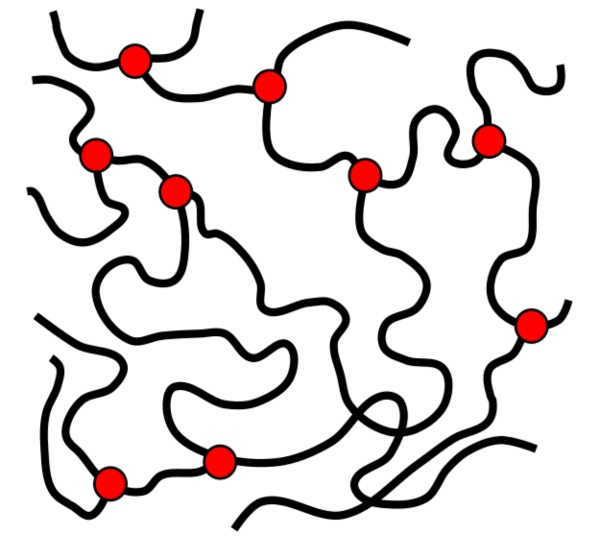 Elastomere bestehen aus weitmaschig vernetzten Polymeren