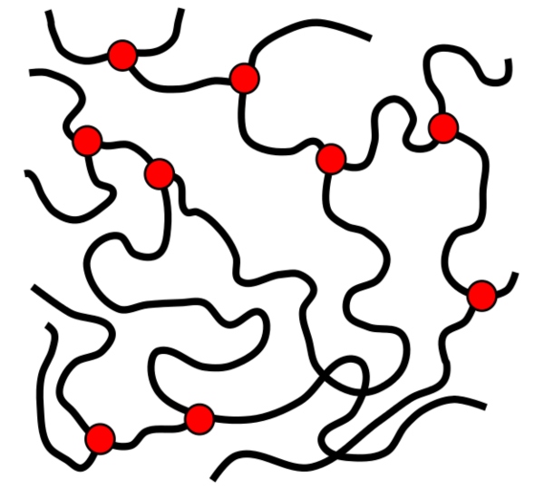 Elastomere bestehen aus weitmaschig vernetzten Polymeren Elastomere bestehen aus weitmaschig vernetzten Polymeren