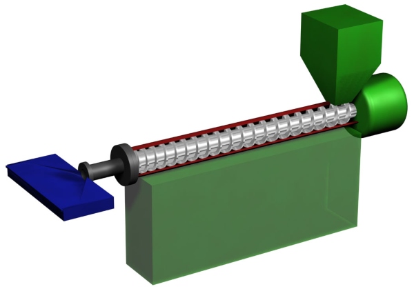 Schematische Darstellung eines Schneckenextruders Schematische Darstellung eines Schneckenextruders