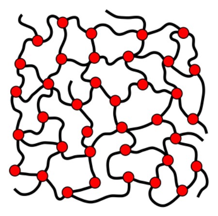 Engmaschig vernetzte Duroplaste