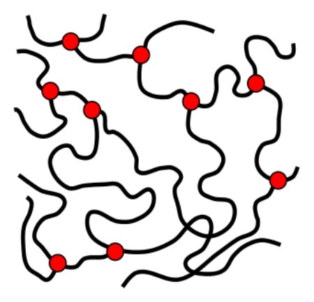 Weitmaschig vernetzte Elastomere Weitmaschig vernetzte Elastomere