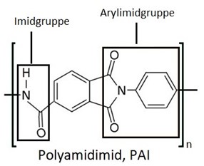 Polyamidimide (PAI) 