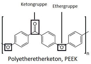 Polyetheretherketon 