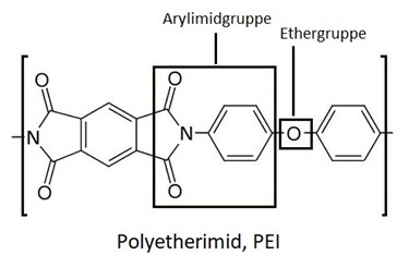 Polyetherimide