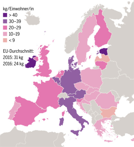 Plastikverpackungsabfall in der EU pro Kopf (Stand: 2016) 