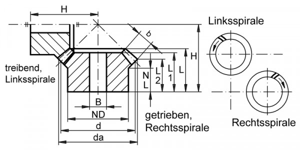1 Paar 45# Stahl-Spiral-Kegelradgetriebe M20 – 6 Mm & 8 Mm Bohrung, Hochfrequenzgehärtet, 35° Schrägungswinkel