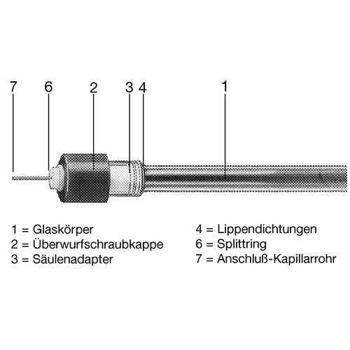 Mitteldruck-Flüssig-Chromatographie-Säule für analytische und präparative Trennung