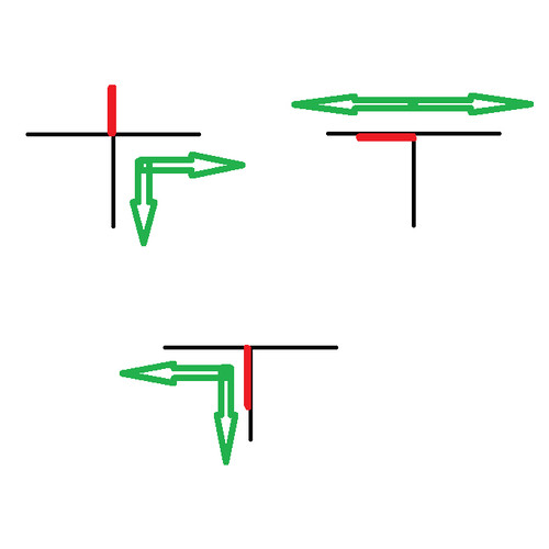 Three-Way Luer Connecting Cock