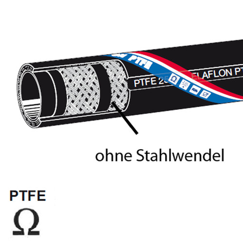 PTFE-Saug- und Druckschlauch