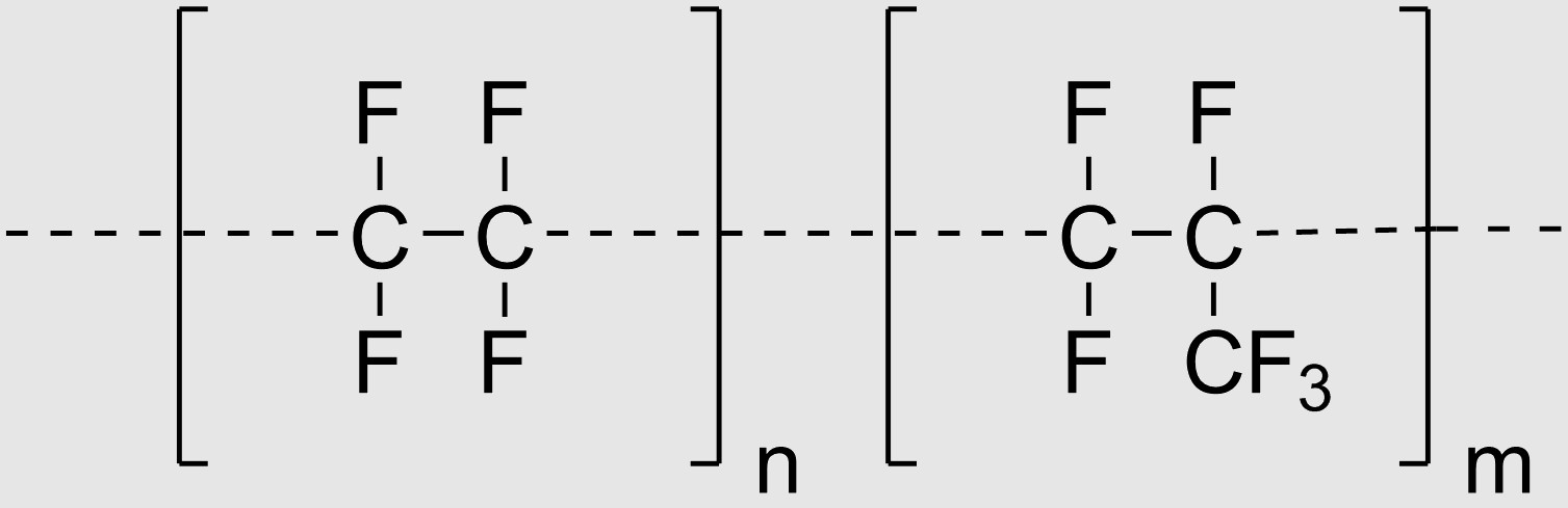 Strukturformel von FEP (Fluorethylenpropylen)