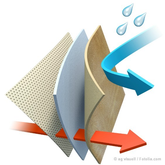 PI_2019-04-16-Permeabilit-at-Barriereeigenschaften-Kunststoffe