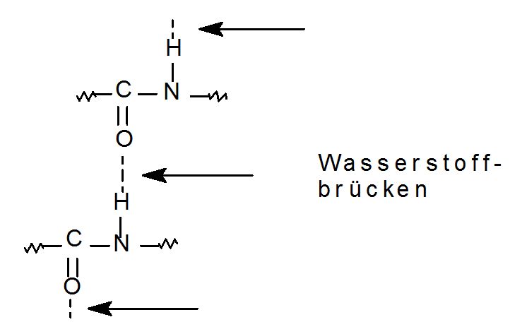 chem-Formel-ARAMIDE-4-Wasserstoffbr-cken568e5956cb8fc