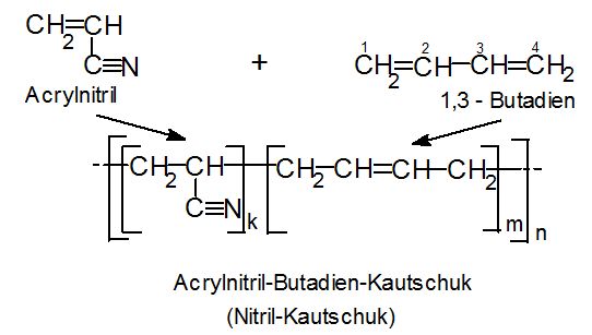 chem-Formel-NBR2