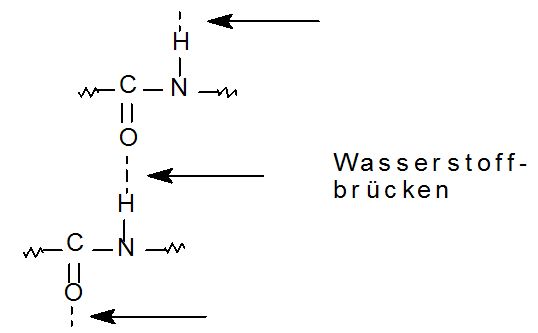 chem-Formel-PA6-4-Wasserstoffbr-cken568e68ceb715b