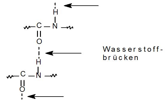 chem-Formel-PA66-4-Wasserstoffbr-cken568e6678ec883