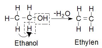 chem-Formel-PE-2-Ethylen568e707825533