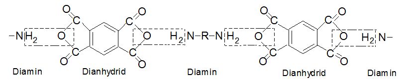 chem-Formel-PI-3-Polyimidsynthese568e7337d77db