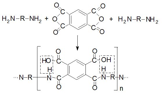 chem-Formel-PI-6-Polyamids-ure568e7339a8bf1