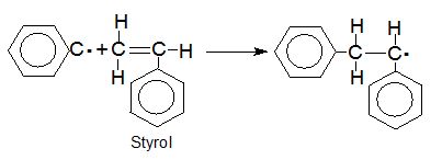 chem-Formel-PS-3-Styrol-Polymerisation568e76b0384cf