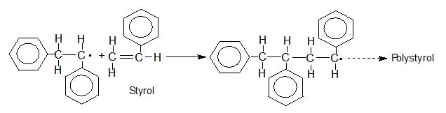 chem-Formel-PS-4-Polystyrol568e76b0b1835