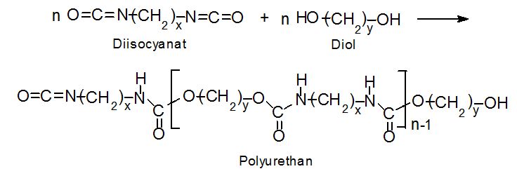 chem-Formel-PUR-4-Polyurethane568f850184fe1